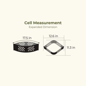 cell measurement