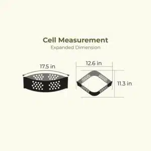 cell measurement