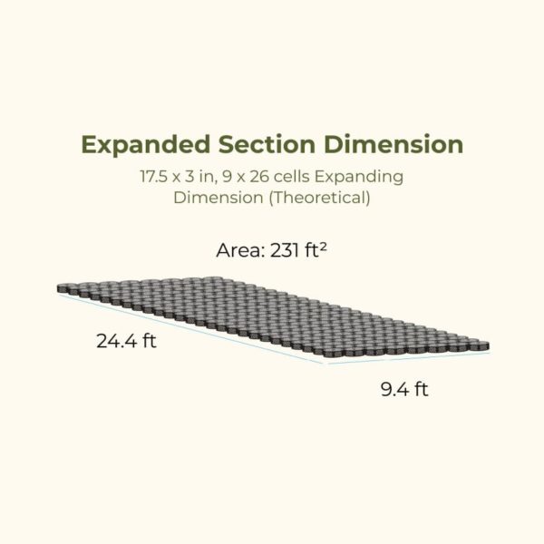 BaseCore Expanded Section Dimension 1