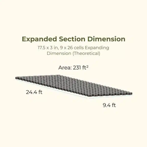 BaseCore Expanded Section