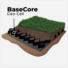 Geocell 4" Ground Grid Heavy Duty Stabilizer Kit BaseCoreHD™