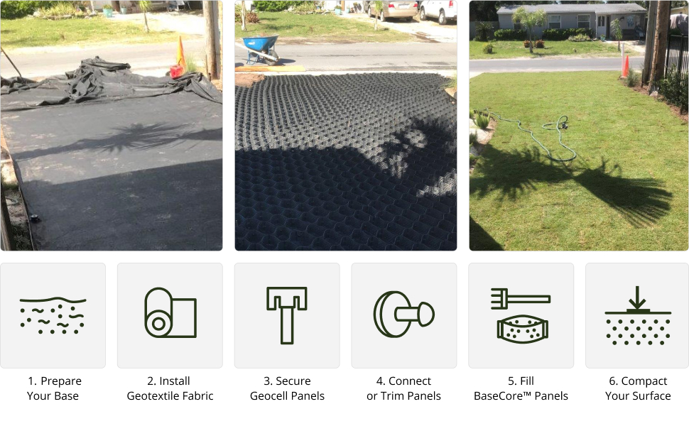 Geocell 4" Ground Grid Heavy Duty Stabilizer Kit BaseCoreHD™