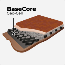 Geocell 4" Ground Grid Heavy Duty Stabilizer Kit BaseCoreHD™
