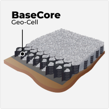 Geocell 4" Ground Grid Heavy Duty Stabilizer Kit BaseCoreHD™